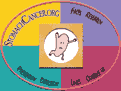 stomach cancer site